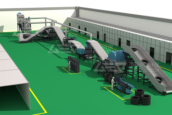 废旧轮胎再生利用流程，废旧轮胎资源化再生利用项目介绍