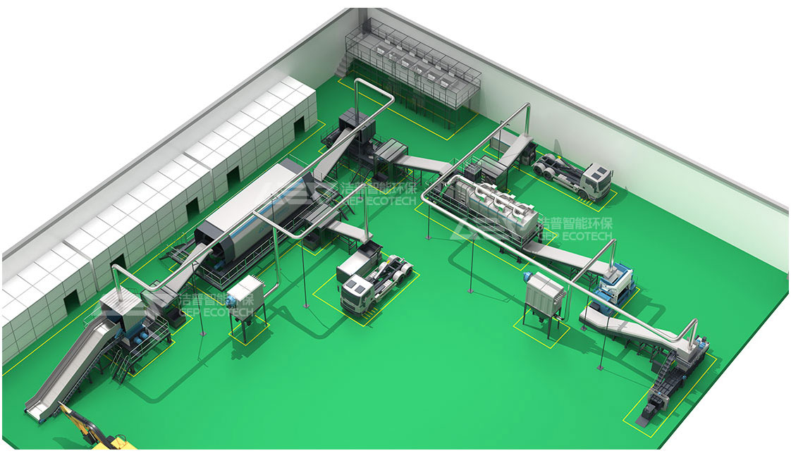 工业垃圾综合处置系统